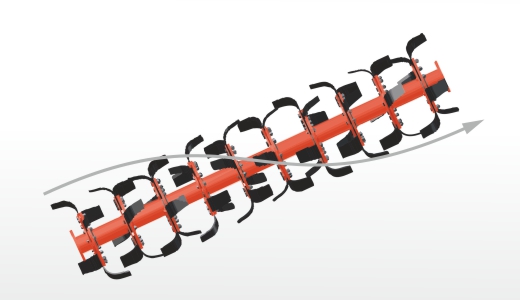 Helical arrangement of blades ensure less load on tractor & lessor fuel consumption