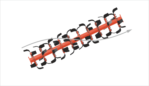 Helical arrangement of blades ensures less load on tractor & lesser fuel consumption